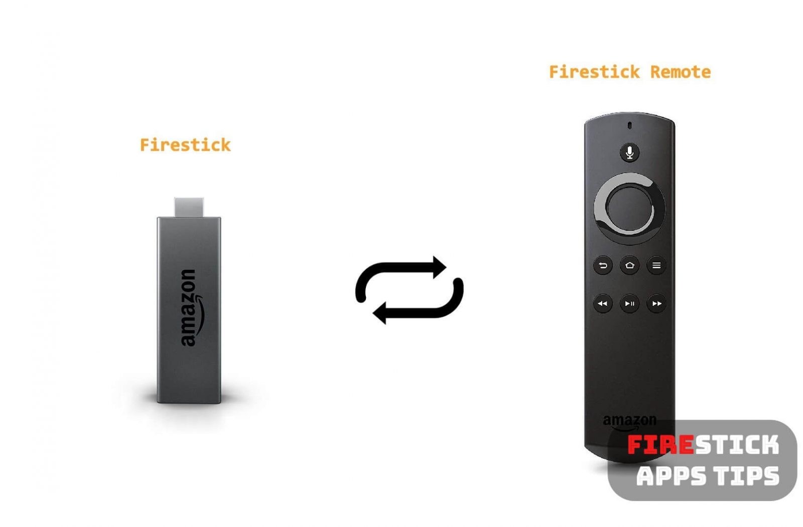 How To Pair Firestick Remote? Updated 2021